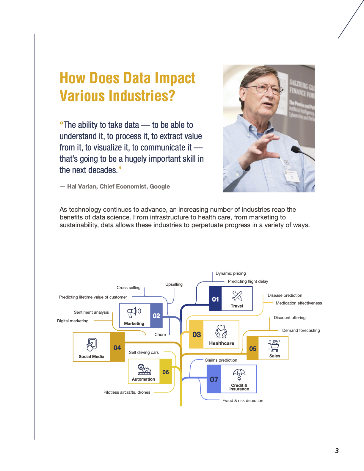 wvu-what-you-need-to-know-about-getting-a-data-science-degree